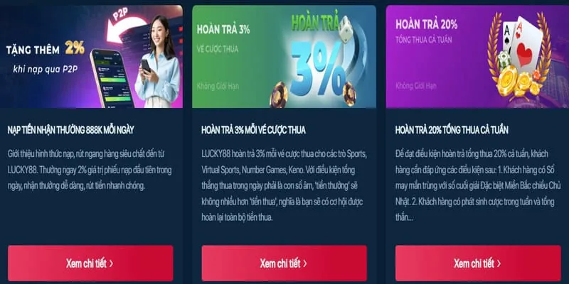 Lợi ích độc quyền dành cho thành viên VIP Kim Cương winmax 888